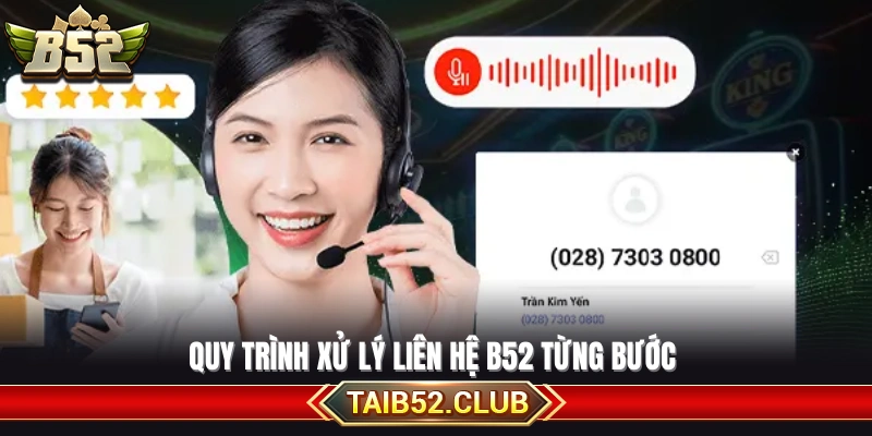 Các bước tiếp nhận và phản hồi yêu cầu liên hệ B52